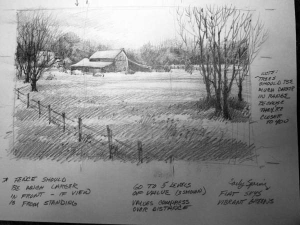 Preliminary Sketch of Barn with Notes